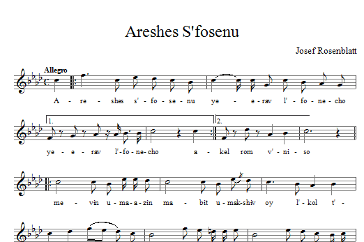 Yossele Rosenblatt Areshes S'fosenu sheet music notes and chords. Download Printable PDF.