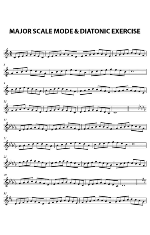 Major Scale Mode & Diatonic Exercise